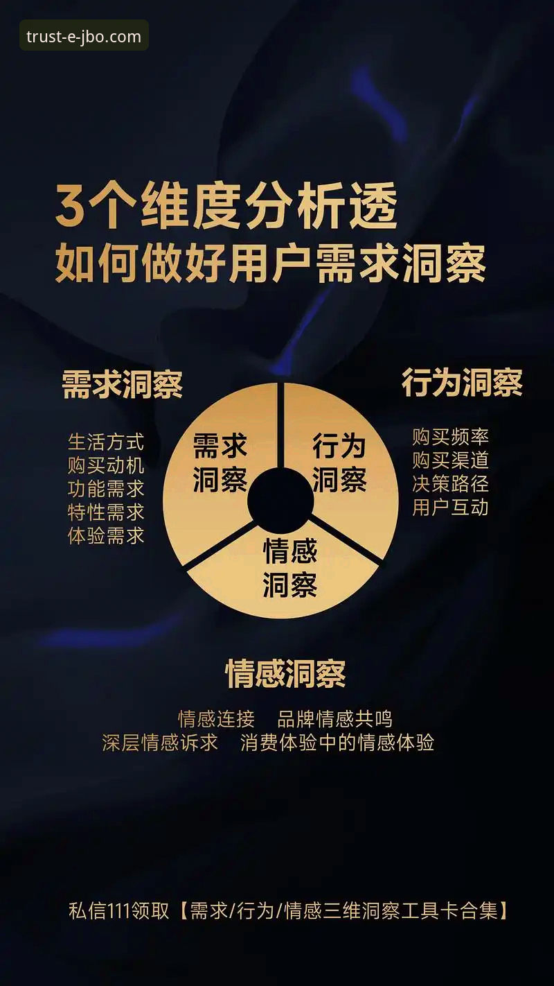 3个关键维度解析竞博提款快吗——从用户反馈到技术架构的深度观察