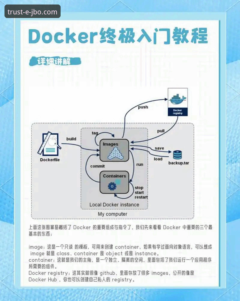 竞博官网下载 竞博JBO官网下载与注册完整操作教程:从入门到精通