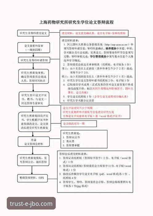 竞博注册 竞博JBO官网注册与登录全流程操作教程