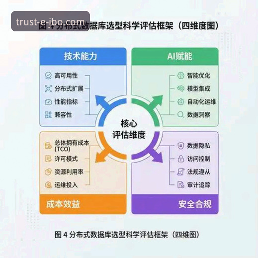 竞博怎么样 5个关键角度解析竞博怎么样——从创新体验到数据化运营的全面突破